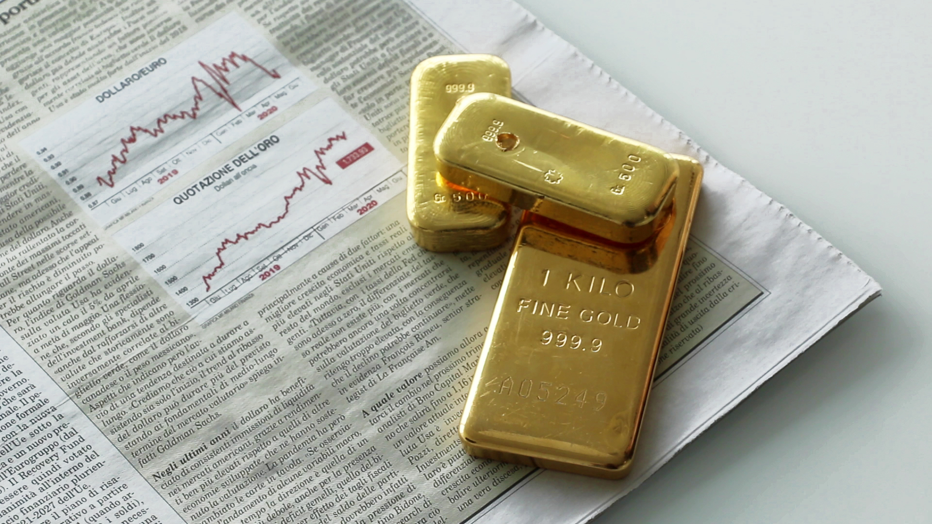 Svizzera Global Luxury Invest