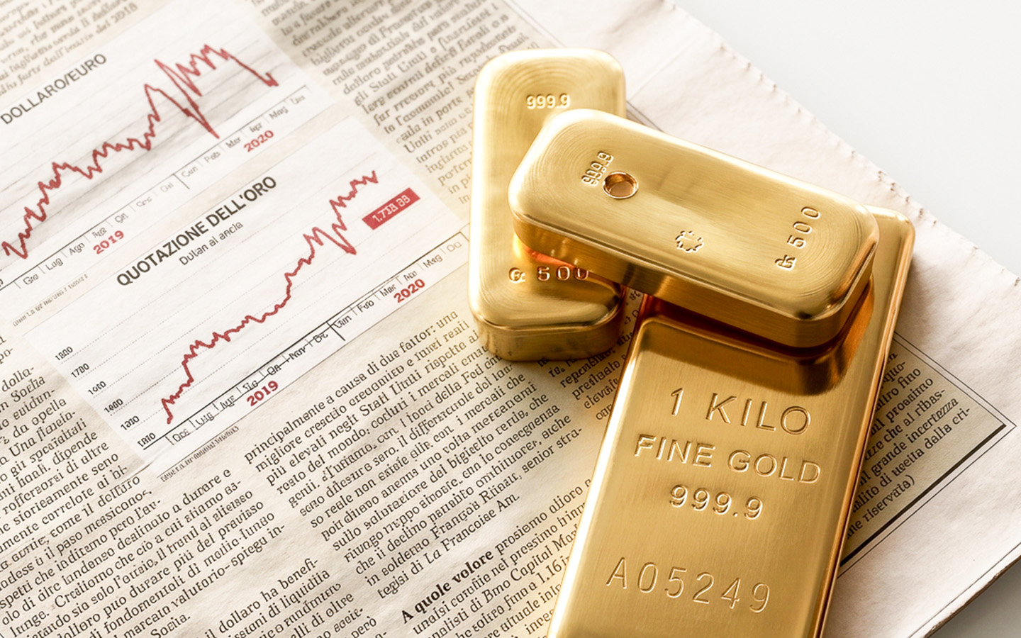 Oro Svizzera Global Luxury Invest